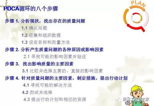 PDCA計劃循環(huán)法培訓(xùn)課件 提升組織效率與持續(xù)改進