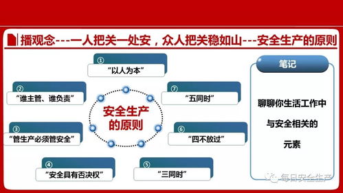 安全生產與風險規避 企業干部管理培訓的關鍵路徑
