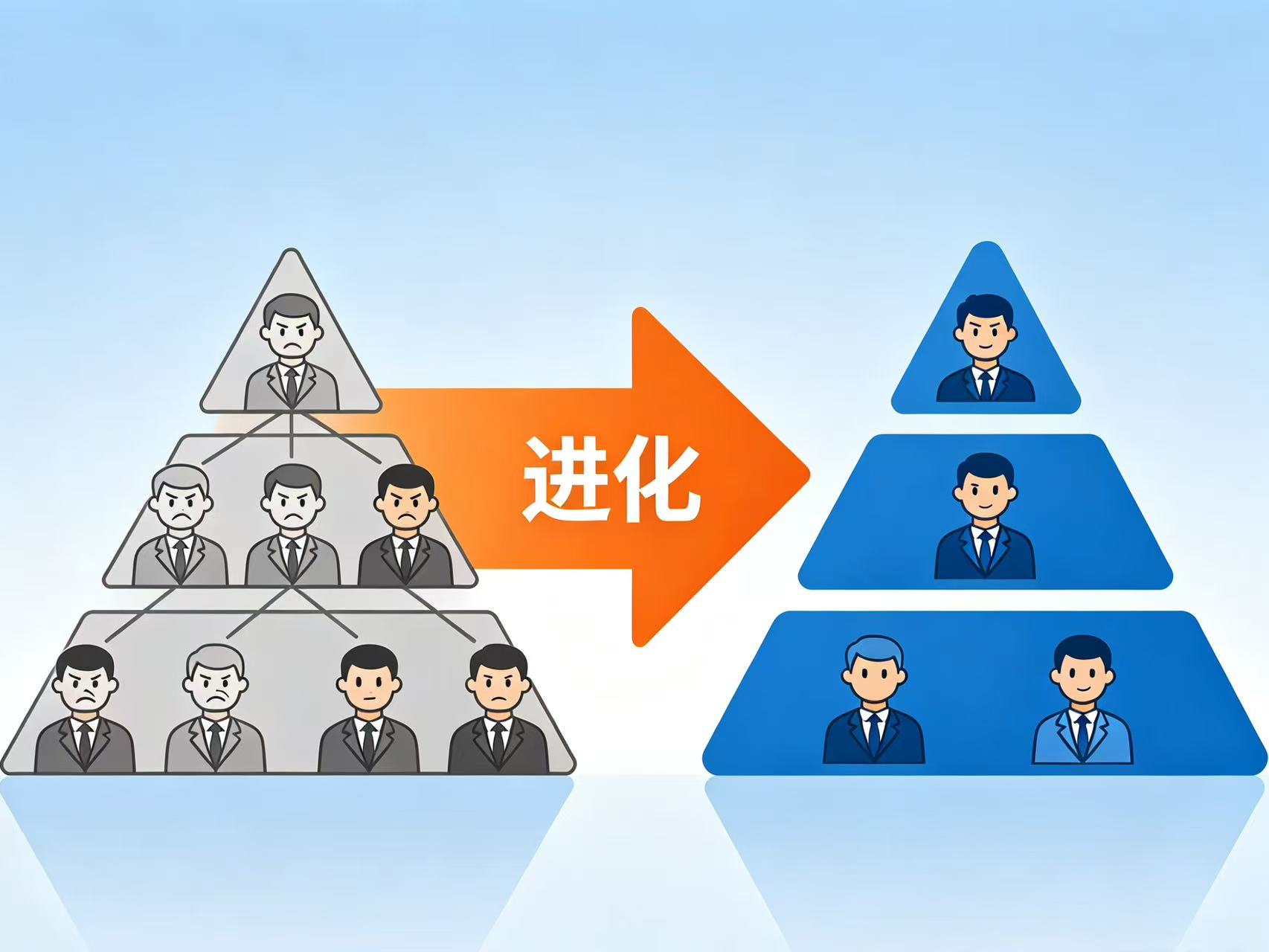 精心為企業賦能 鄭州企業管理咨詢的深遠意義