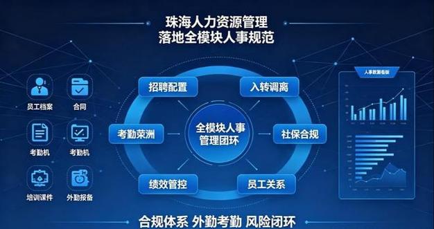 2026 年惠州企業管理咨詢公司怎么評判,依托哪些服務助力工廠轉型升級