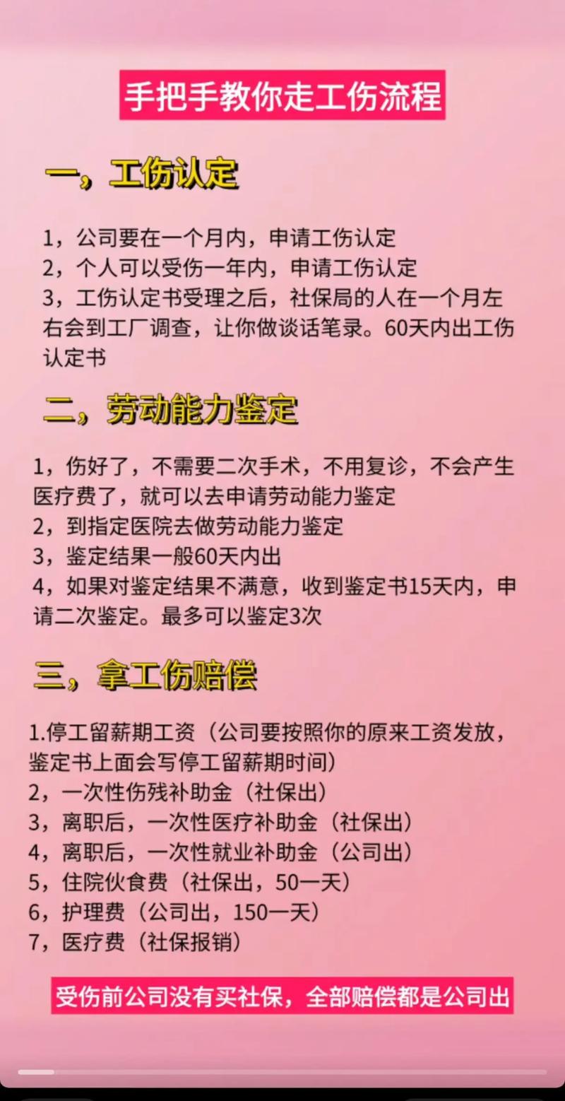 法律咨詢 #每天學習一點點 #工傷賠償 #經驗分享 - 抖音